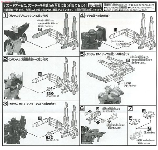HG BC 1/144 POWERED ARMS POWEREDER