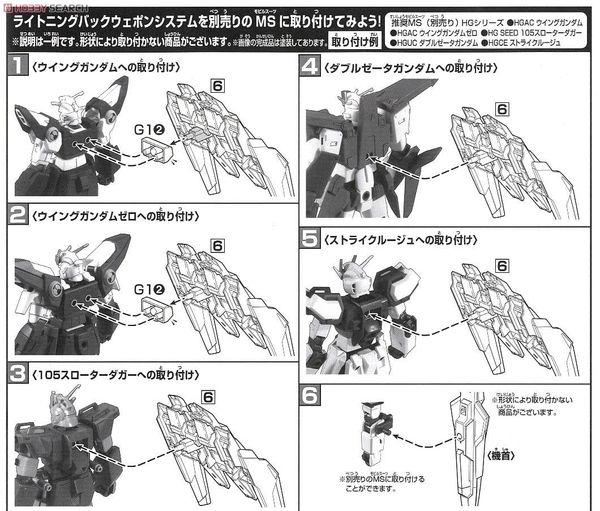 HGBC 1/144 LIGHTNING BACK WEAPON SYSTEM