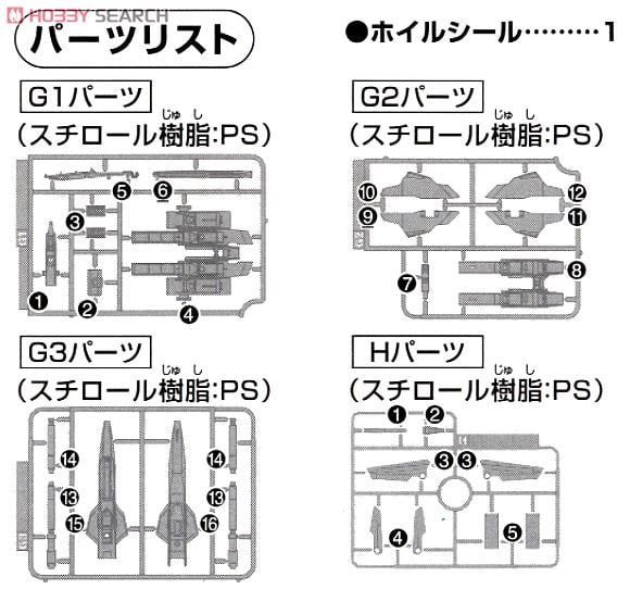 HGBC 1/144 LIGHTNING BACK WEAPON SYSTEM