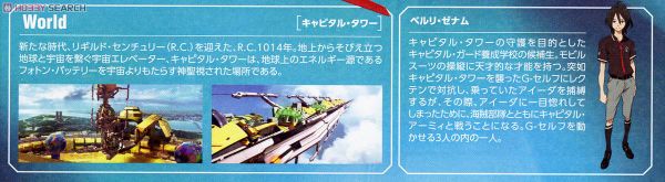 HG RECONGUISTA IN G 1/144 GUNDAM G-SELF