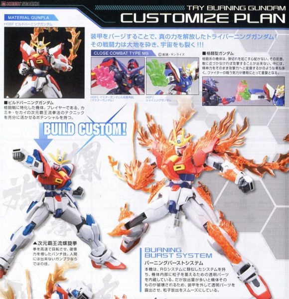 HGBF 1/144 TRY BURNING GUNDAM