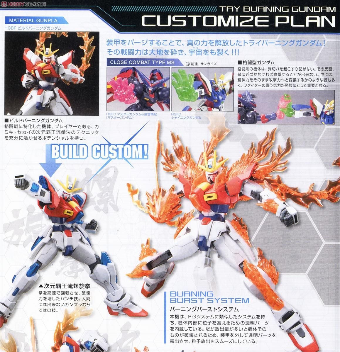 HGBF 1/144 TRY BURNING GUNDAM - LIB Gunpla