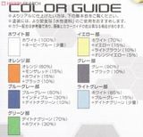 SD BF STAR WINNING GUNDAM