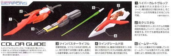 HG BF 1/144 WING GUNDAM ZERO HONOO