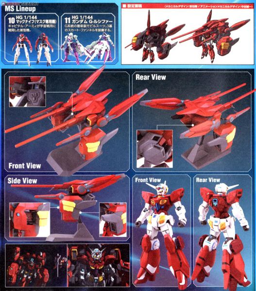 HGRG Reconguista in G 1/144 Gundam G-Self Assault Pack