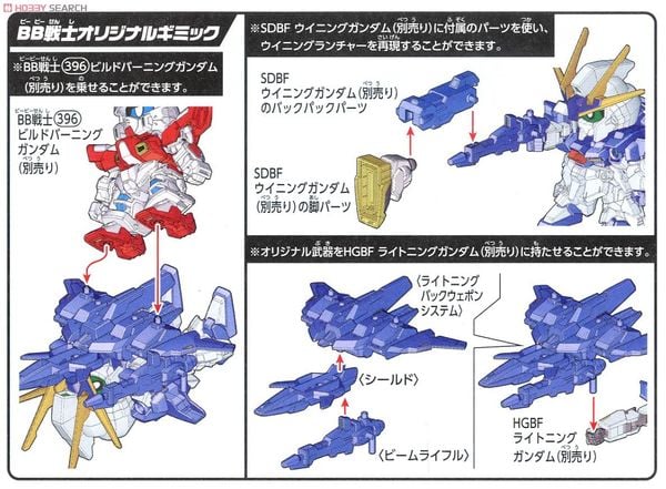 SD BB 398 LIGHTNING GUNDAM