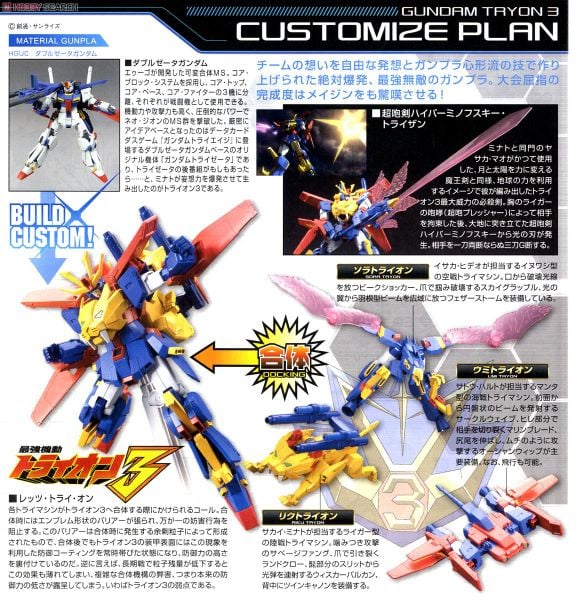 HGBF 1/144 GUNDAM TRYON 3