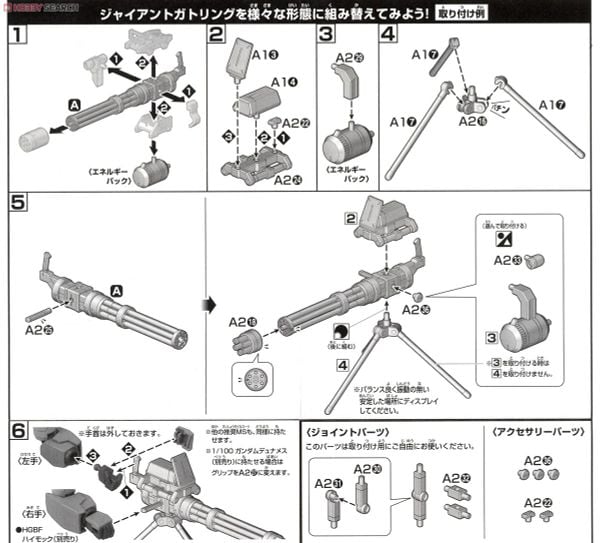 HG BC 1/144 GIANT GATLING