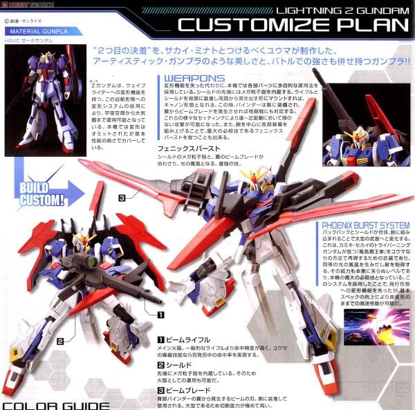 HGBF 1/144 LIGHTNING ZETA GUNDAM