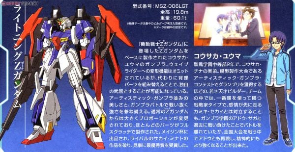 HGBF 1/144 LIGHTNING ZETA GUNDAM
