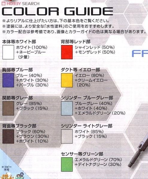 HGBF 1/144 LIGHTNING ZETA GUNDAM