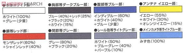 HG CE 1/144 FREEDOM GUNDAM