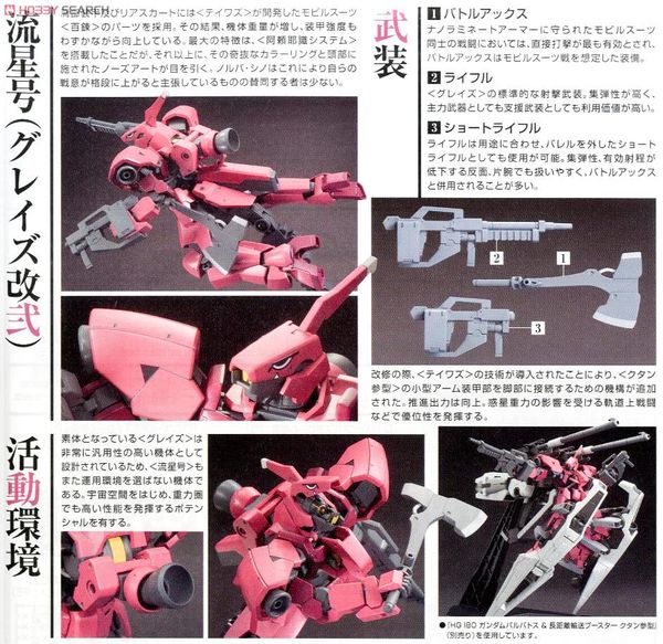 HG IBO 1/144 RYUSEI-GO / GRAZE CUSTOM 2