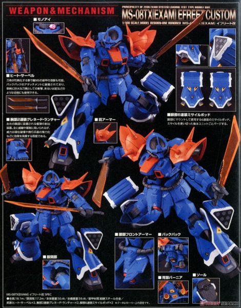 RE/100 1/100 MS-08TX - EXAM - Efreet Custom