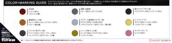 HG 1/144 Zaku II High mobility type - Psycho Zaku - Gundam Thunderbolt Anime Ver