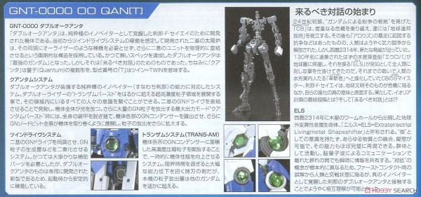 RG 1/144 OO QanT / Qan[T]