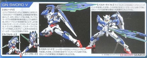 RG 1/144 OO QanT / Qan[T]