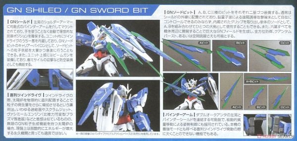 RG 1/144 OO QanT / Qan[T]