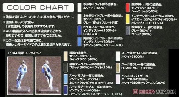 RG 1/144 OO QanT / Qan[T]