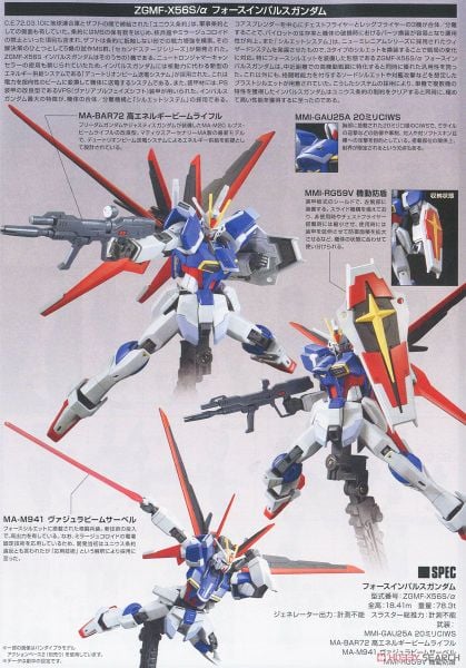 HG CE 1/144 Force Impulse Gundam
