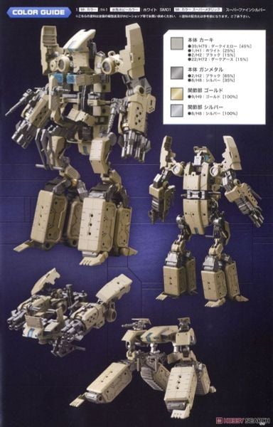 Kotobukiya GT001 Modeling Support Goods Gigantic Arms 01 Powered Guardian Kit