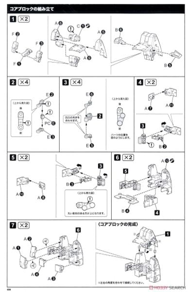 Kotobukiya GT001 Modeling Support Goods Gigantic Arms 01 Powered Guardian Kit