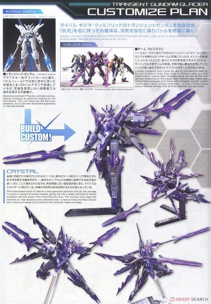 HG BF 1/144 TRANSIENT GUNDAM GLACIER