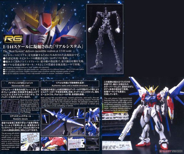 RG 1/144 BUILD STRIKE GUNDAM FULL PACKAGE