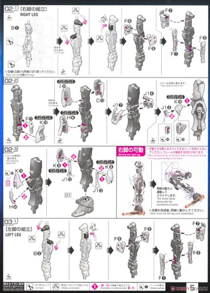 RG 1/144 BUILD STRIKE GUNDAM FULL PACKAGE