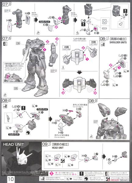 RG 1/144 BUILD STRIKE GUNDAM FULL PACKAGE