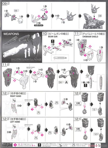 RG 1/144 BUILD STRIKE GUNDAM FULL PACKAGE