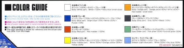 HGUC 1/144 ZETA GUNDAM