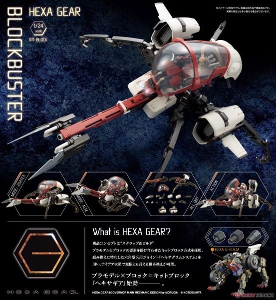 Kotobukiya - Hexa Gear - 1/24 Blockbuster