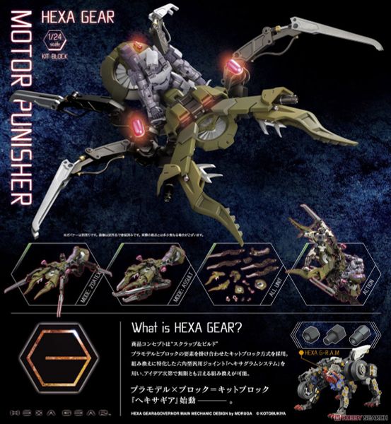 Kotobukiya - Hexa Gear - 1/24 Motor Punisher
