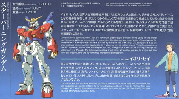 HG BF 1/144 Star Burning Gundam