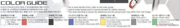 HG BF 1/144 Star Burning Gundam