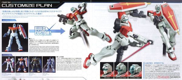 HG BF 1/144 GM/GM