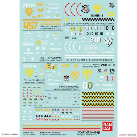 GUNDAM DECAL 110 MOBILE SUIT GUNDAM MSV MULTIUSE 1