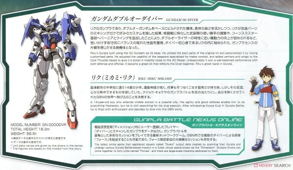 HG BD 1/144 Gundam 00 Diver - Solid Clear