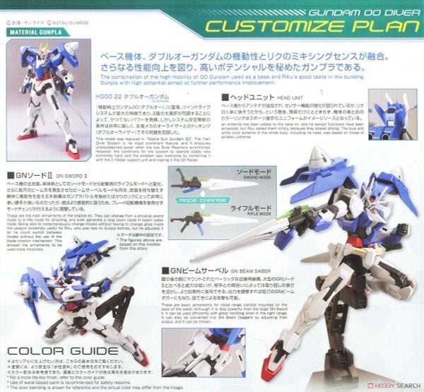 HG BD 1/144 Gundam 00 Diver - Solid Clear