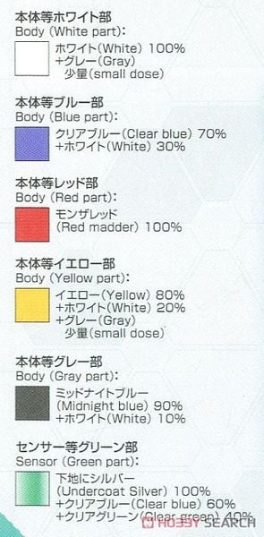 HG BD 1/144 Gundam 00 Diver - Solid Clear