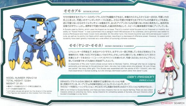 HG BD 1/144 MOMOKAPOOL