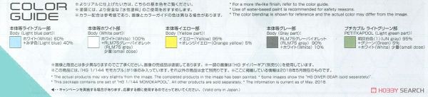 HG BD 1/144 MOMOKAPOOL