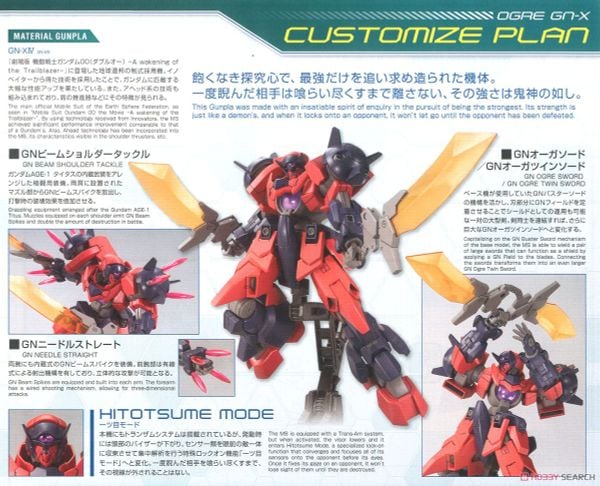 HG BD 1/144 OGRE GN-X