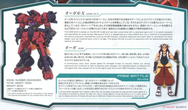 HG BD 1/144 Orge GN X