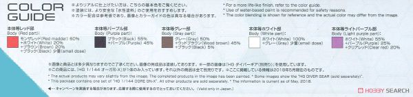 HG BD 1/144 Orge GN X