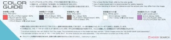 HG BD 1/144 OGRE GN-X