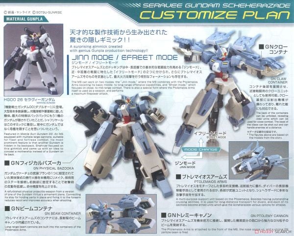 HG BD 1/144 SERAVEE Gundam SCHEHERAZADE