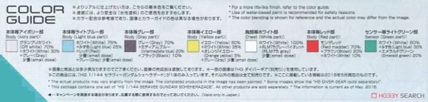 HG BD 1/144 SERAVEE Gundam SCHEHERAZADE