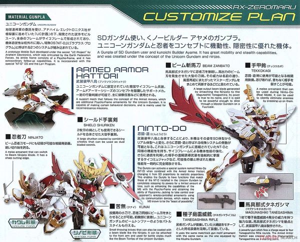 SD BD Zeromaru